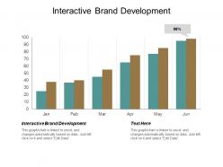 Interactive brand development ppt powerpoint presentation pictures ideas cpb