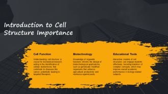 Interactive Cell Parts Lesson Membranes PPT Demonstration AT Designed Professionally