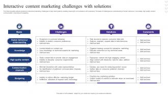 Interactive Content Marketing Challenges With Solutions