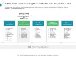 Interactive Content Strategies To Reduce Client Acquisition Costs Client Acquisition Costing Acquiring Ppt Grid