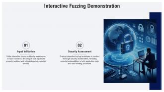 Interactive Demonstration Fuzzing PPT Structure ST AI SS