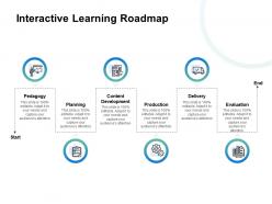 Interactive learning roadmap evaluation planning ppt powerpoint presentation gallery icons