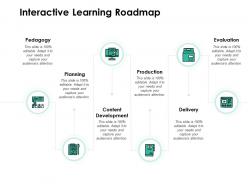 Interactive learning roadmap production delivery ppt powerpoint presentation show slides