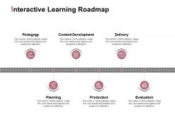 Interactive Learning Roadmap Production Evaluation Ppt Powerpoint Presentation File Deck
