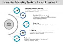 Interactive marketing analytics impact investment strategy internet marketing analytics cpb