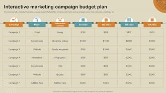 Interactive Marketing Campaign Budget Plan Boost Customer Engagement MKT SS