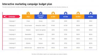 Interactive Marketing Campaign Budget Plan Creating An Interactive Marketing MKT SS V