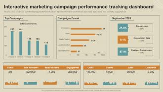 Interactive Marketing Campaign Performance Boost Customer Engagement MKT SS