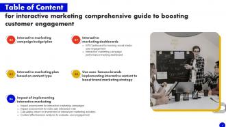 Interactive Marketing Comprehensive Guide To Boosting Customer Engagement Powerpoint Presentation Slides MKT CD V Pre-designed Impressive