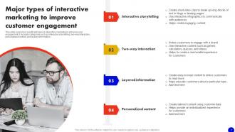 Interactive Marketing Comprehensive Guide To Boosting Customer Engagement Powerpoint Presentation Slides MKT CD V Idea Interactive
