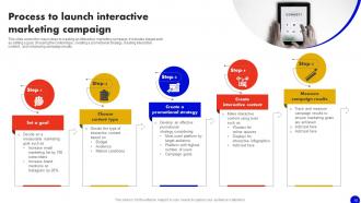 Interactive Marketing Comprehensive Guide To Boosting Customer Engagement Powerpoint Presentation Slides MKT CD V Images Interactive