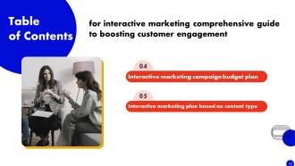 Interactive Marketing Comprehensive Guide To Boosting Customer Engagement Powerpoint Presentation Slides MKT CD V Downloadable Visual