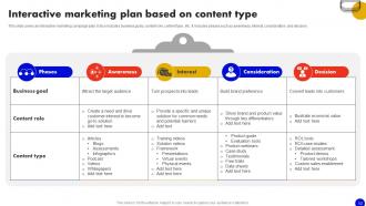 Interactive Marketing Comprehensive Guide To Boosting Customer Engagement Powerpoint Presentation Slides MKT CD V Compatible Visual