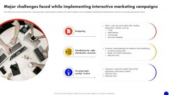 Interactive Marketing Comprehensive Major Challenges Faced While Implementing MKT SS V