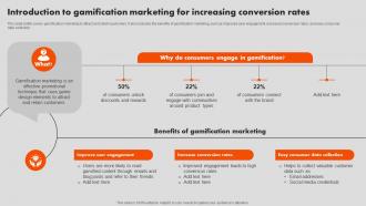 Interactive Marketing Introduction To Gamification Marketing For Increasing Conversion Rates