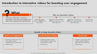 Interactive Marketing Introduction To Interactive Videos For Boosting User Engagement