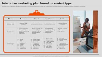 Interactive Marketing Plan Based On Content Type Interactive Marketing