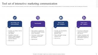 Interactive Marketing Powerpoint Ppt Template Bundles Ideas Template