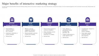 Interactive Marketing Powerpoint Ppt Template Bundles Best Template