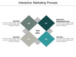 Interactive marketing process ppt powerpoint presentation summary design ideas cpb
