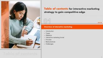Interactive Marketing Strategy To Gain Competitive Edge Powerpoint Presentation Slides MKT CD V Unique Good