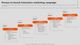 Interactive Marketing Strategy To Gain Competitive Edge Powerpoint Presentation Slides MKT CD V Customizable Good