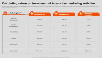 Interactive Marketing Strategy To Gain Competitive Edge Powerpoint Presentation Slides MKT CD V Multipurpose Unique