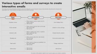 Interactive Marketing Various Types Of Forms And Surveys To Create Interactive Emails