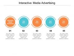 Interactive media advertising ppt powerpoint presentation slides objects cpb