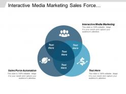 Interactive media marketing sales force automation order management cpb