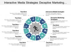 Interactive media strategies deceptive marketing strategies strategy modeling cpb Interactive media strategies deceptive marketing strategies strategy modeling cpb