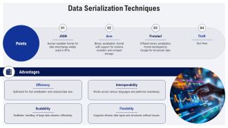 Interactive Queries For Live Data Insights Using Kafka Streams PPT Guidelines AT Graphical Idea