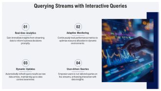 Interactive Queries For Live Data Insights Using Kafka Streams PPT Guidelines AT Adaptable Idea