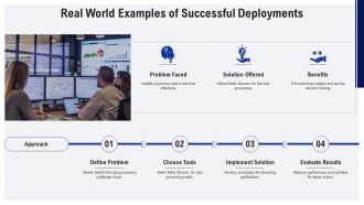 Interactive Queries For Live Data Insights Using Kafka Streams PPT Guidelines AT Unique Ideas
