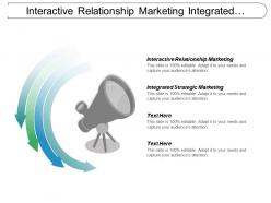 Interactive relationship marketing integrated strategic marketing business communication cpb