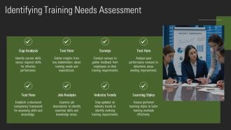 Interactive Training For Effective Learning PPT Template AT Ideas Attractive