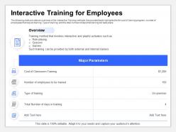Interactive Training For Employees Internal Trainers Ppt Presentation Tips