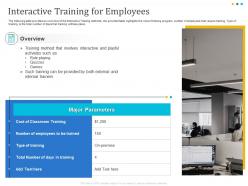 Interactive Training For Employees Parameters Ppt Powerpoint Presentation Styles