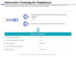 Interactive training for employees role playing ppt powerpoint presentation show