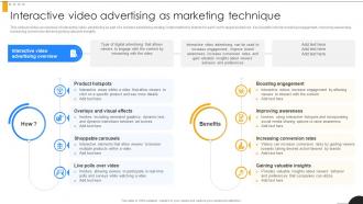 Interactive Video Advertising As Marketing Modern Marketing Techniques PPT Example Strategy SS