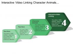 Interactive video linking character animals responsibility matrix analysis