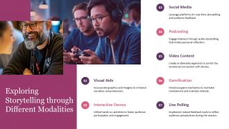 Interactivity And Audience Engagement Through Multimodal Storytelling PPT Outline ACP Visual Adaptable
