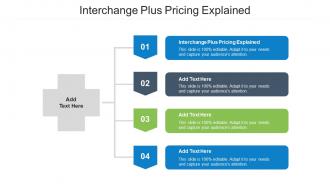 Interchange Plus Pricing Explained Ppt Powerpoint Presentation Slides Template Cpb