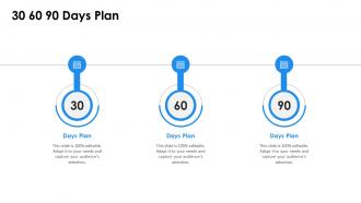 Intercom company investor funding 30 60 90 days plan ppt slides example