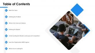 Intercom company investor funding table of contents ppt slides show