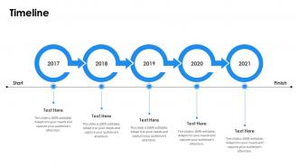 Intercom company investor funding timeline ppt slides picture