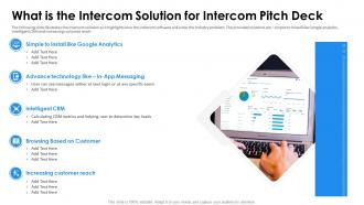 Intercom company investor funding what is the intercom solution for intercom pitch deck