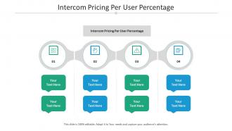Intercom pricing per user percentage ppt powerpoint presentation outline files cpb