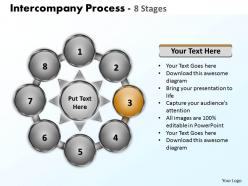 Intercompany process 8 stages powerpoint templates graphics slides 0712
