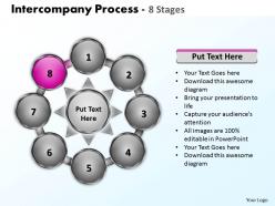 Intercompany process 8 stages powerpoint templates graphics slides 0712